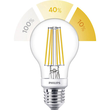 Bulb Sceneswitch (80/320/806lm) Filament - Philips - Buy online