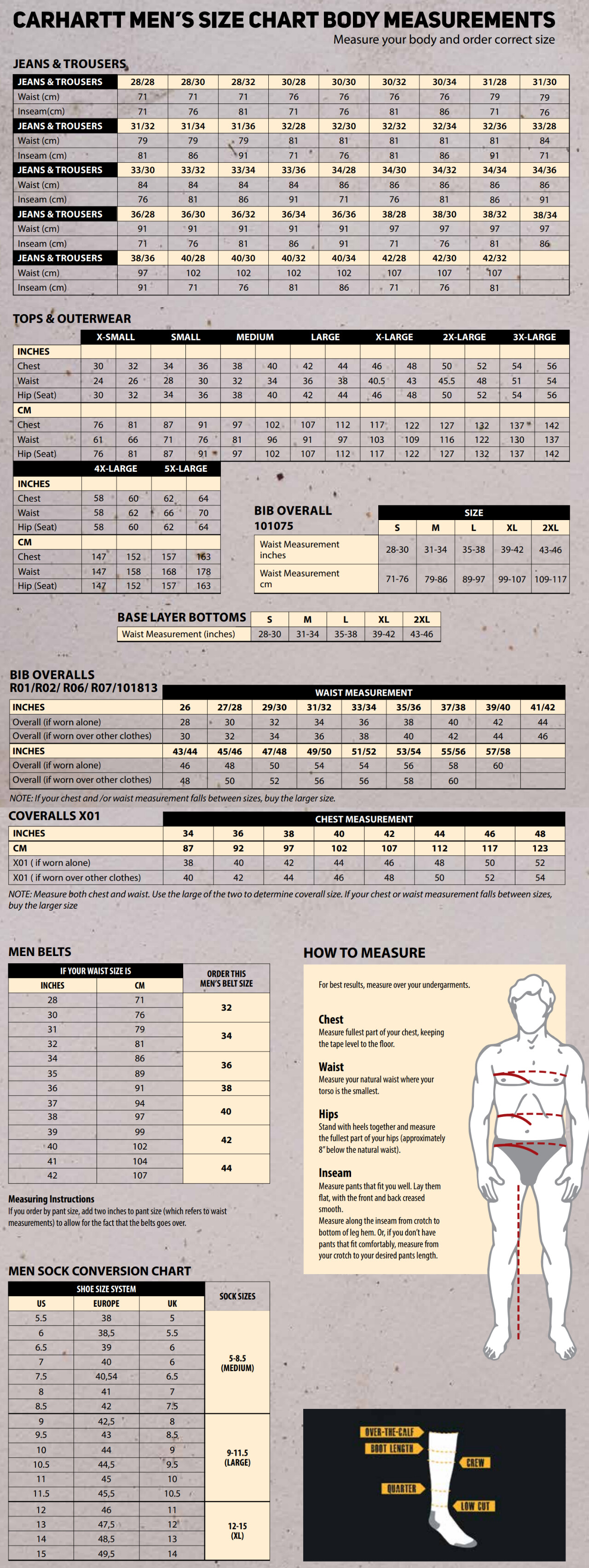 Carhartt Warmth Ratings Chart