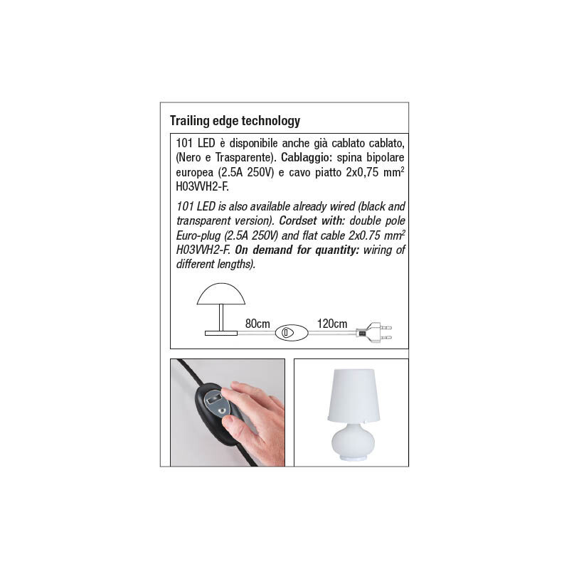 Led Dimmer 101 4 100w 25 160w White Relco