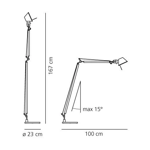 Tolomeo lettura Halo