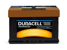 Distributor of DURACELL. Buy DURACELL online at Gacell A/S
