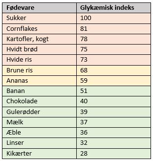 Glyk__misk_load.JPG