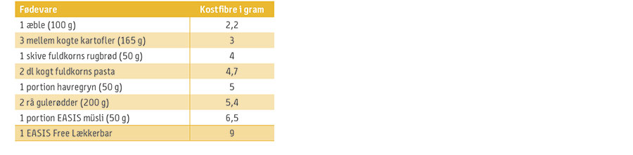 Grafer_Protein1(1).jpg