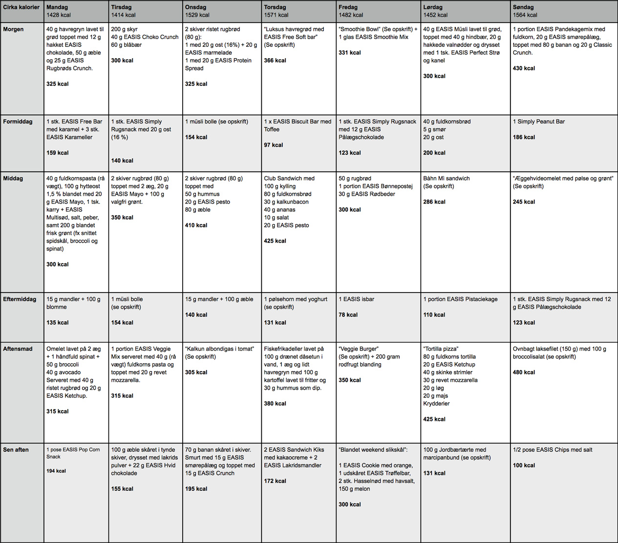 Kostplan_1265px.jpg