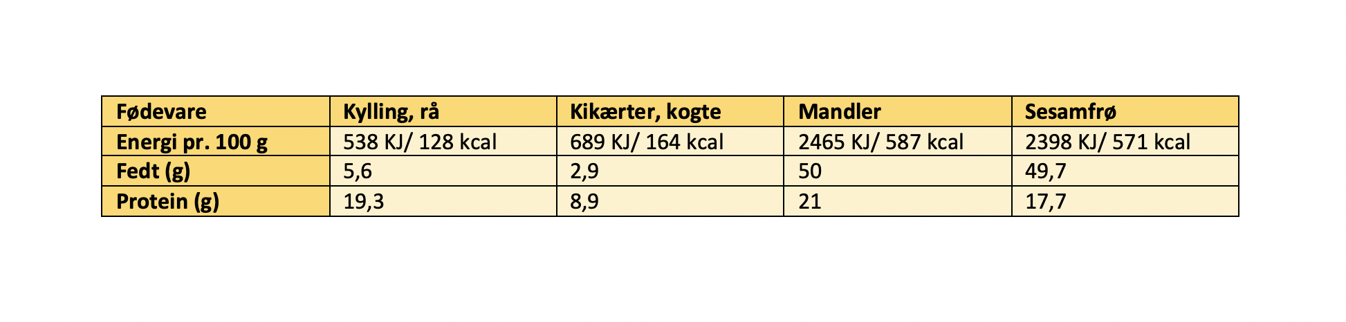 Sk__rmbillede_2020_05_18_kl._11.41.51.png