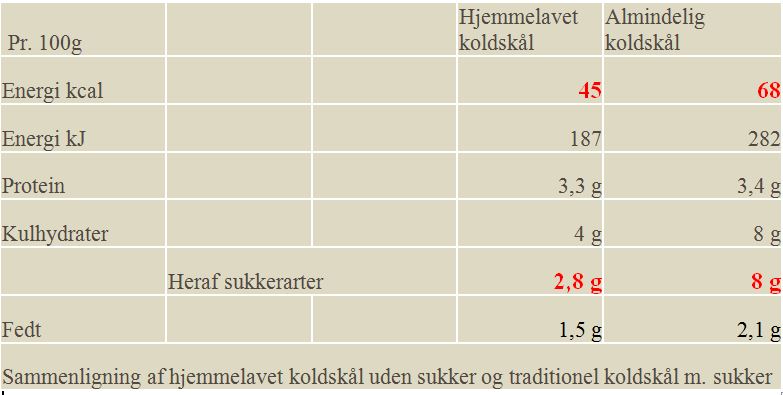 koldsk_l_sammenligning.JPG