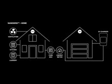 Nano Grid Home <br />Tilbehør